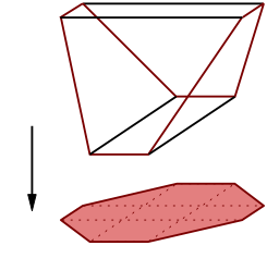 Lifted Polytope